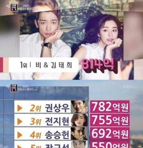 韩国娱乐圈最新爆料,最新爆料揭露娱乐圈惊人内幕 第1张 韩国娱乐圈最新爆料,最新爆料揭露娱乐圈惊人内幕 第1张